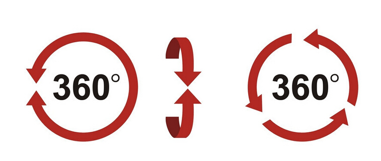 什么是360°解析二次供水？