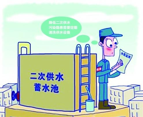 当前二次供水面临的主要问题
