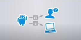 二次供水设备和plc远程控制配合的好处